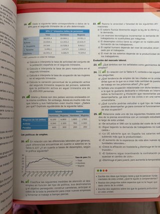 Economía 1.o Bachillerato