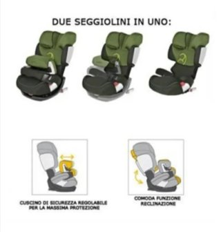 Silla coche Cybex para niños
