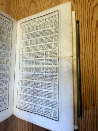 Libro antiguo s.XIX - Tables de logarithmes 1829