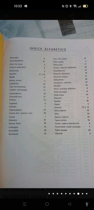 Manual Despiece Sanglas 400-Y Bicilindrica