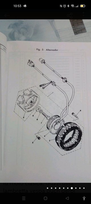 Manual Despiece Sanglas 400-Y Bicilindrica