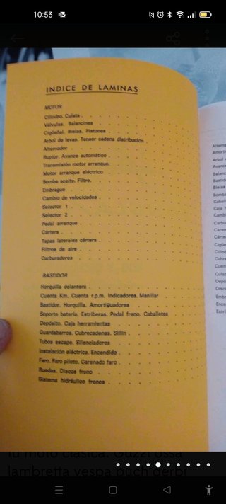 Manual Despiece Sanglas 400-Y Bicilindrica