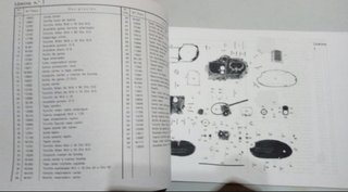 Manual Despiece Sanglas 500 S2