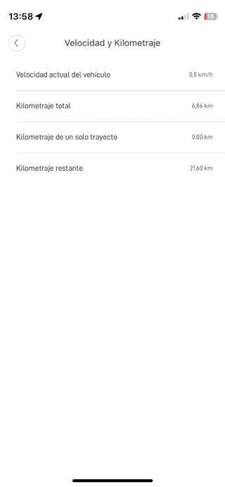 Patín Eléctrico Xiaomi Mi Pro 2