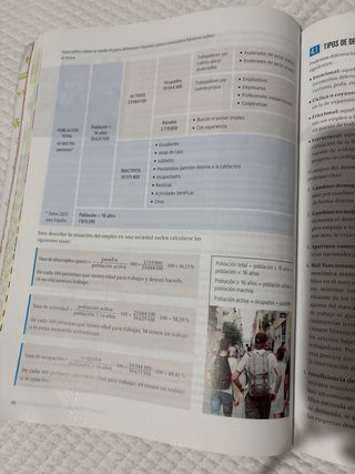 1 Economía bachillerato
