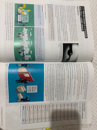 1 Economía bachillerato