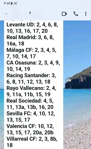 Colección Cromos Liga Este 2026-27 Panini