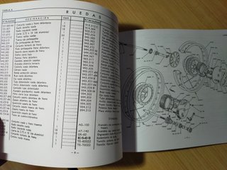 Manual Despiece OSSA 175 Sport