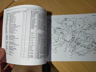 Manual Despiece OSSA 175 Sport