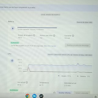 Operacion Vuelta al Cole Acer Chromebook 314 N19Q2