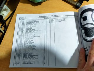 Manual Sanglas 400 E Enero 1974