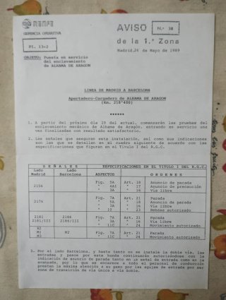 Lote 14 Avisos Históricos RENFE - 1ª Zona