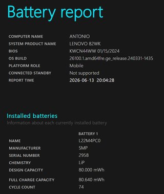 Lenovo Legion Pro 5 i7 RTX 4070 32GB