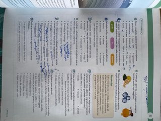 LENGUA CASTELLANA Y LITERATURA 1 ESO CONSTRUYEN...