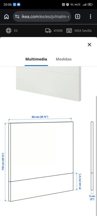 Cabecero Blanco Ikea