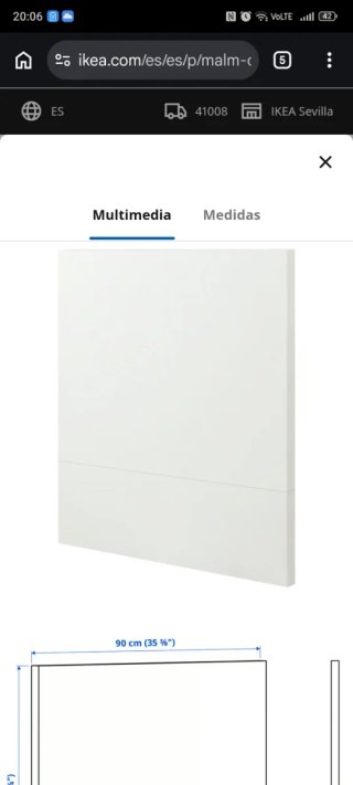 Cabecero Blanco Ikea