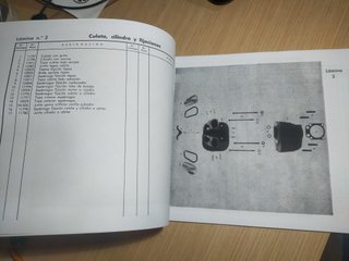 Manual despiece Sanglas 400 T Enero 1967