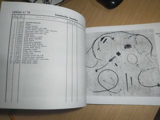 Manual despiece Sanglas 400 T Enero 1967
