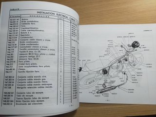 Manual despiece OSSA 175 GT