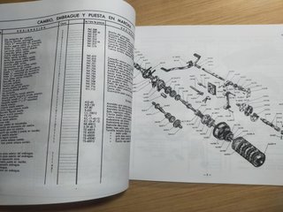 Manual despiece OSSA 175 GT