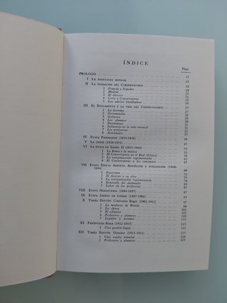 Historia Crítica del Conservatorio de Madrid