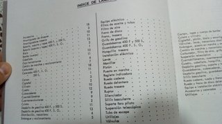 Manual Despiece Sanglas 400 F / 500 S