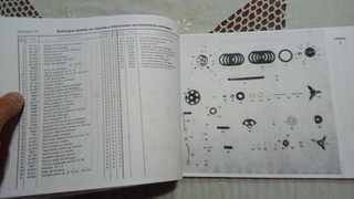 Manual Despiece Sanglas 400 F / 500 S