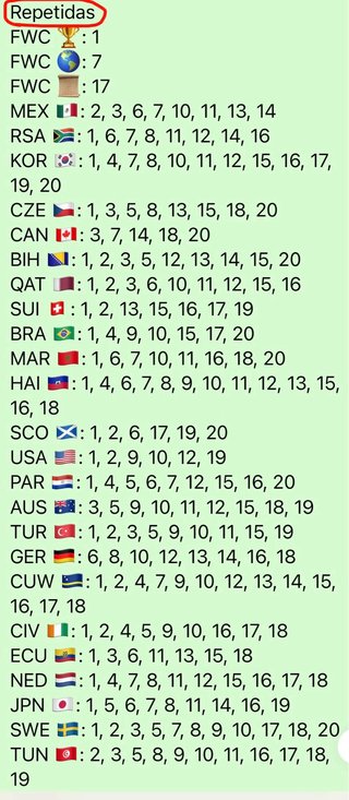 Cromos Mundial 2026