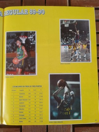 Album Panini Basket 91 Completo