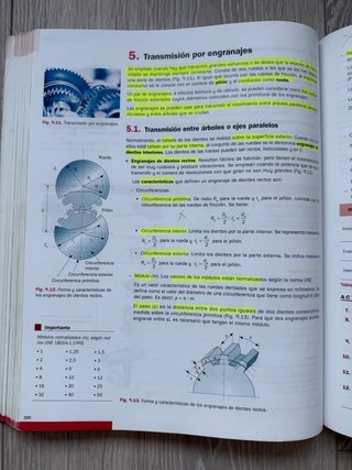Tecnología e Ingeniería, 1 Bachillerato