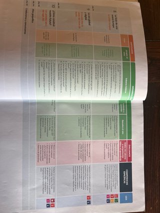 Geografía e Historia. 4o de ESO