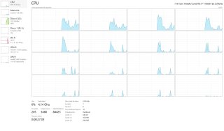 Lenovo ThinkPad commo nuevo