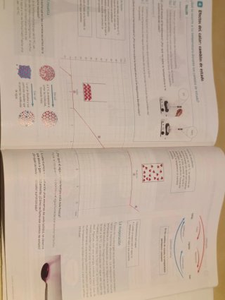 Física y química, 2 Secundaria, Revuela
