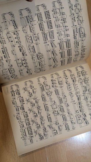 Partituras Beethoven Sinfonías Piano