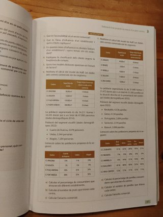 *Gestió d'un petit comerç