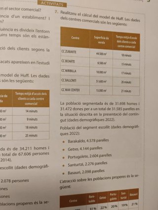 *Gestió d'un petit comerç
