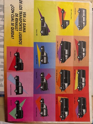 Lote 6 Catálogos Renault Clásicos