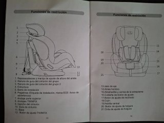 Silla de coche para niños (9 - 36kg)