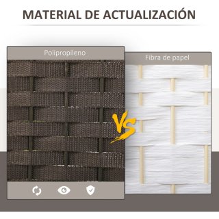 Biombo separador de ambientes