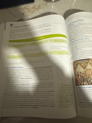 Lengua y Literatura, 1 Bachhillerato
