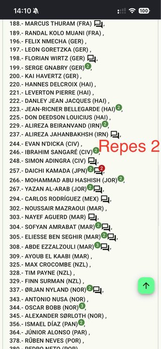 Cromos Adrenalyn Mundial FIFA 2026