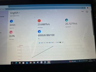 Aixin A1 24TH Bitcoin Miner