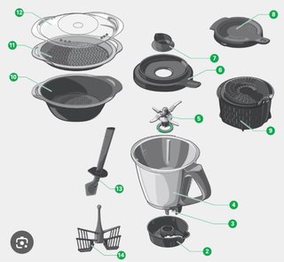 Thermomix TM6