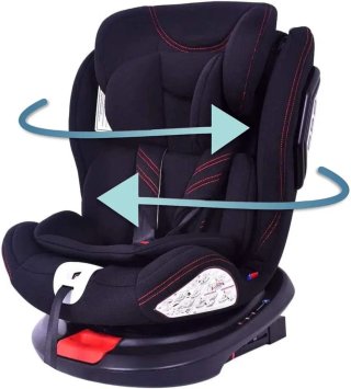 Silla coche Isofix giratoria 1-2-3