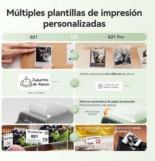 NIIMBOT B21 PRO Etiquetadora 300DPIBluetooth Verde