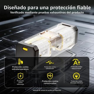 PHOTOOLEX EN‑EL15c Cargador 4 Ranuras USB‑C 60W