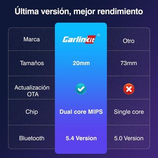 Carlinkit CarPlay Android Auto inalámbrico