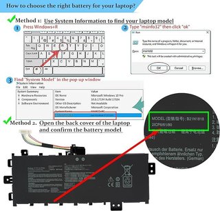 BLESYS B21N1818 C21N1818 Batería Asus VivoBook 17