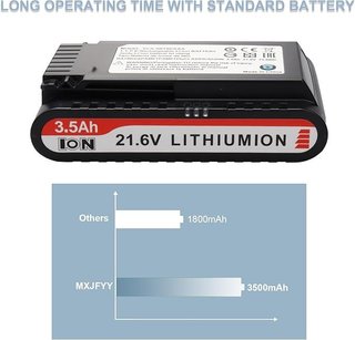 MXJFYY Batería 21,6V 3,5Ah Samsung Jet 75 90