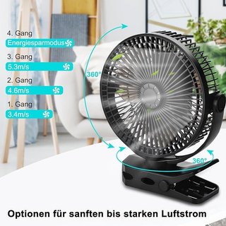 GOBRILLFUN Ventilador recargable clip USB 12000mAh